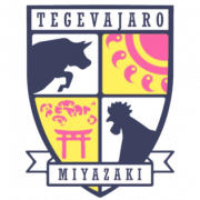 Miyazaki
